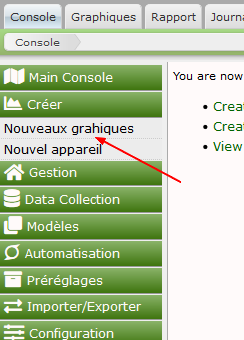 Nouveaux grahiques -&gt; Nouveaux graphiques