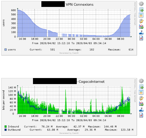 CactiGraph_v1.2.11.png