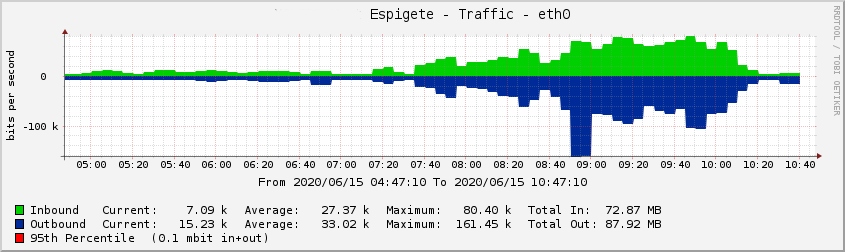 graph_image_individual.png