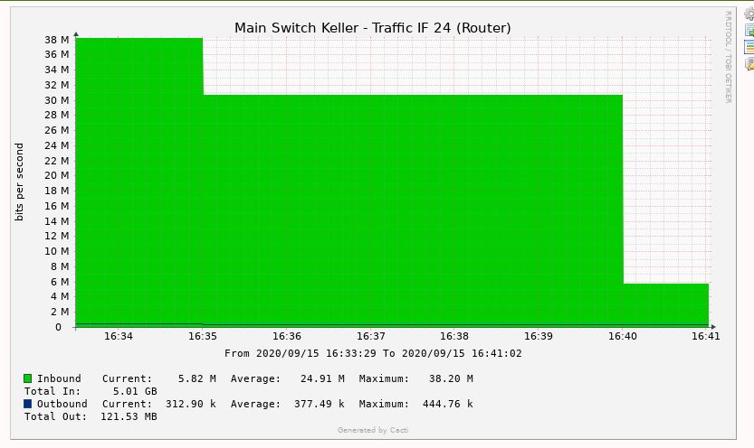 IF_Router_B.JPG