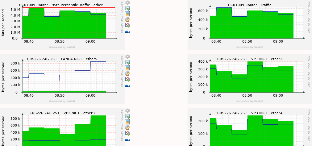 graphs.png