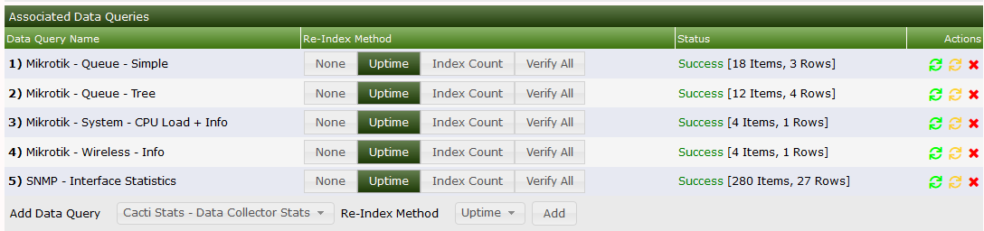 an example of my modified data queries from the template available in cacti page