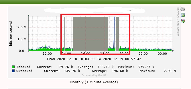 empy graph.jpg