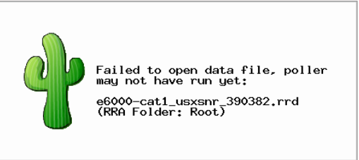 US SNR GRAPH FAILURE