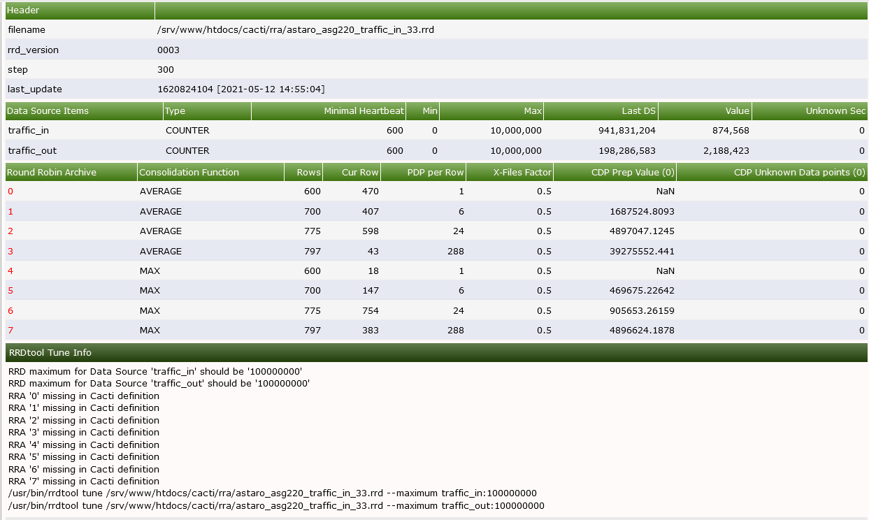 Data source info mode (working data source).png