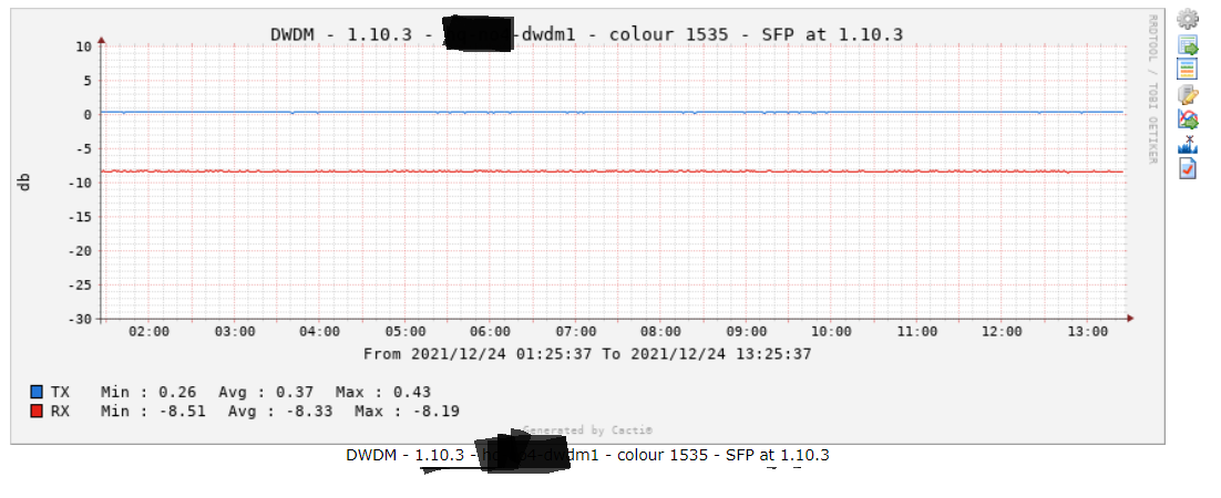 dwdm.png