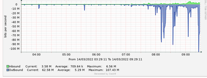 graph.png