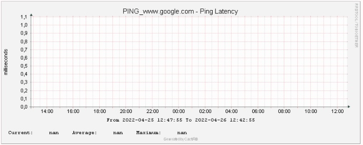 ping_latency_nan.jpg