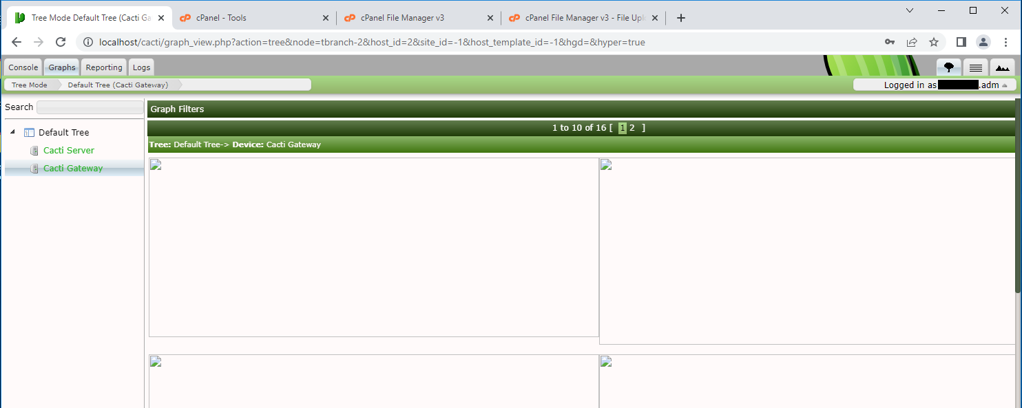 Graph tree for the Cisco router