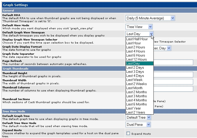 The current graph presets have no calendar day settings.