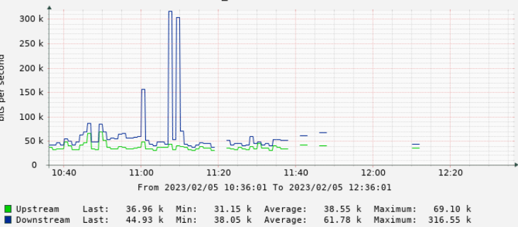 Capture d’écran 2023-02-05 123620.png