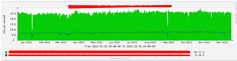 Graph OK.png