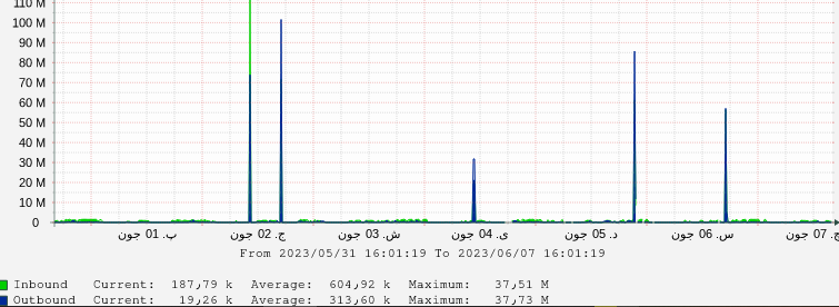 Graph.PNG