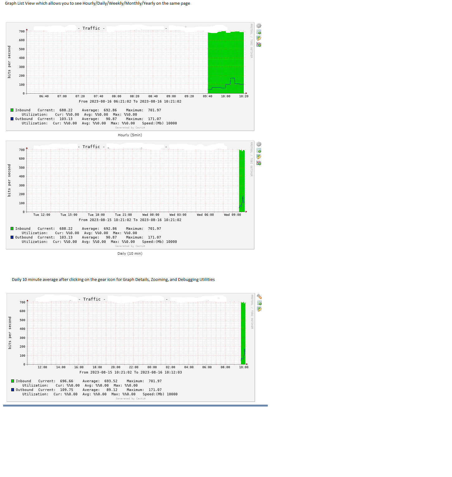 Cacti_Graph_same_value_in_list.png