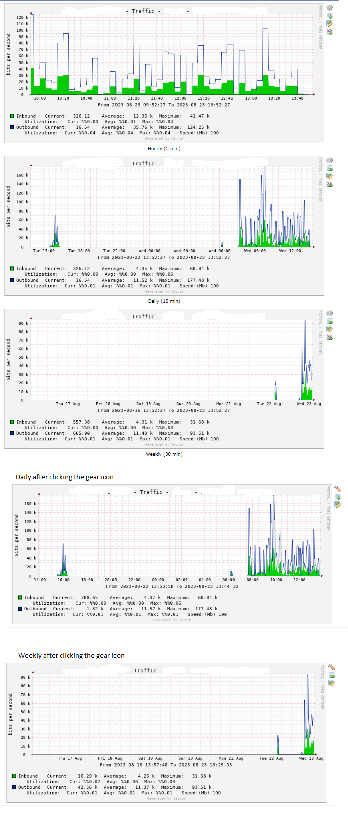 ListviewValue_Differs_From_Clicking_Into_Graph.png