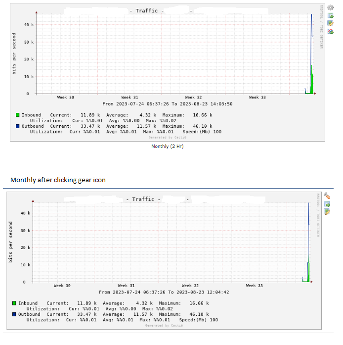 monthly-before-after-clicking-gear.png