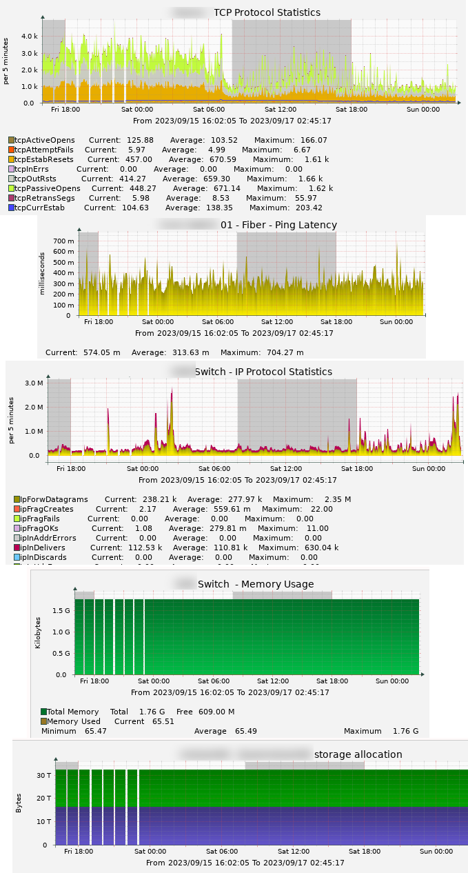 sample-graphs.png