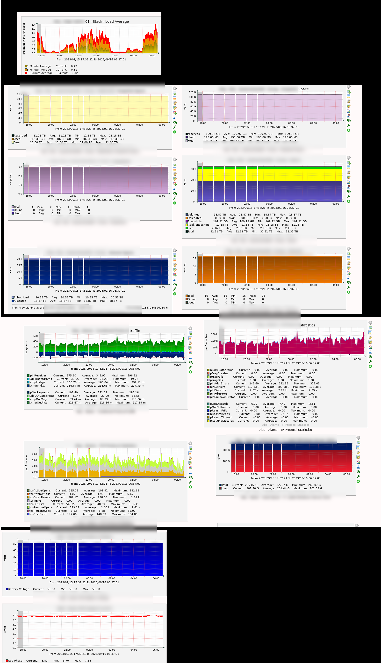 sample-graphs2.png