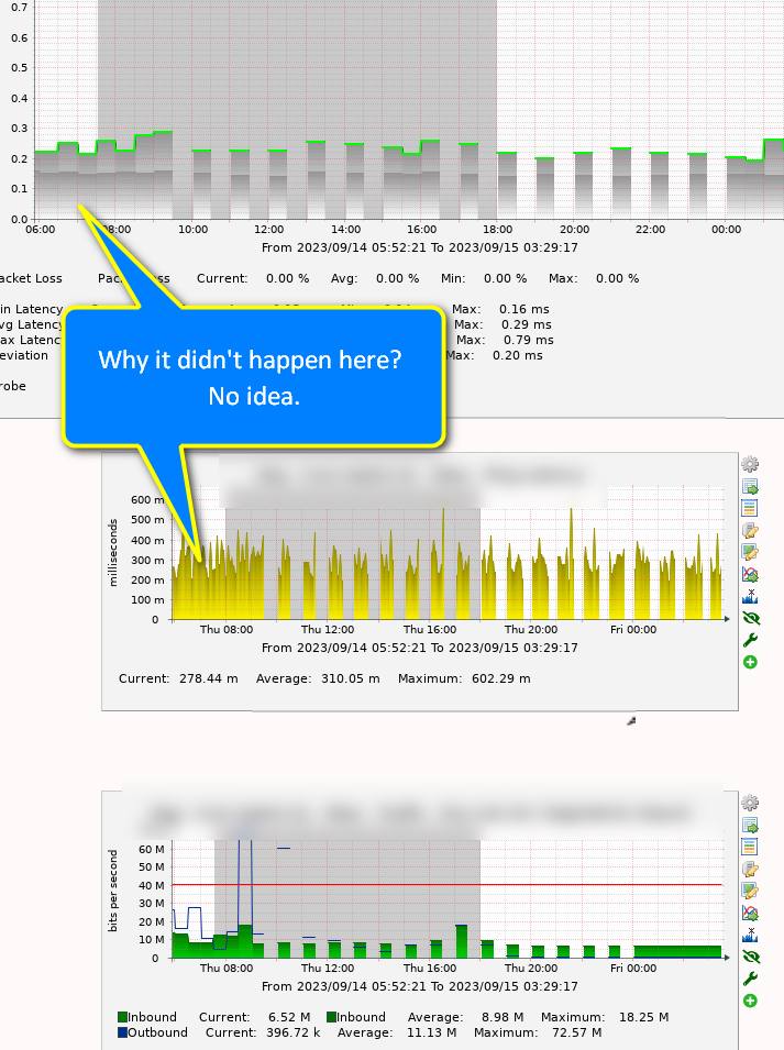 sample-graphs3-zoomedb.png