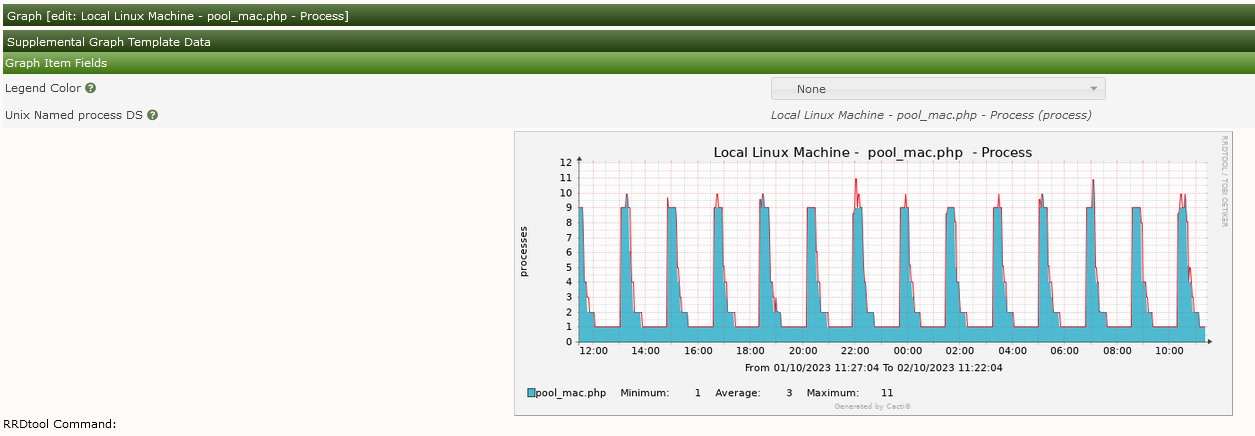 pool_mac_graph.png