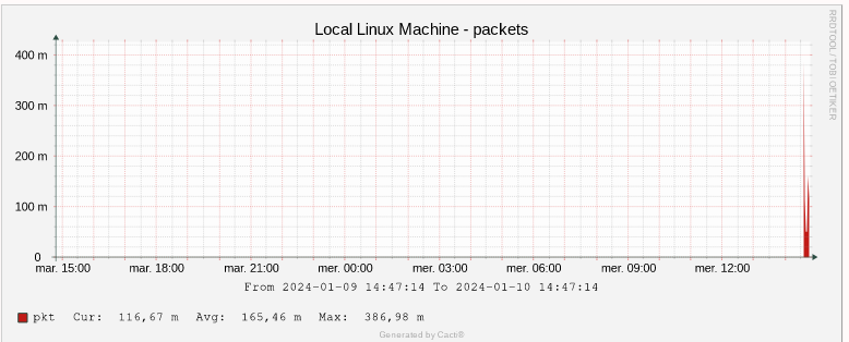 graph.PNG