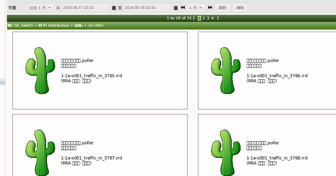 CISCO SNMP V3.jpg