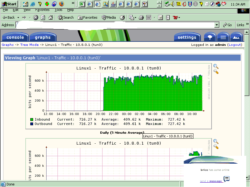 good graph.gif