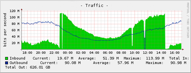 traffic.jpg