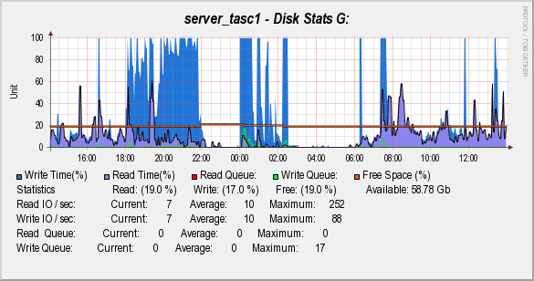 graph_image.php2.png