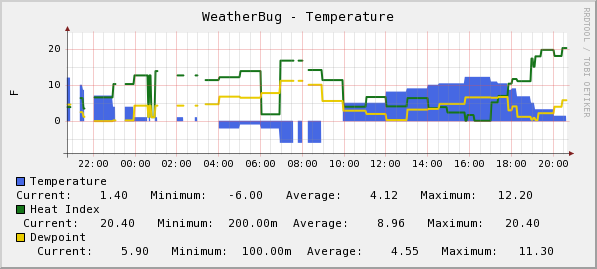 graph_image.php.png