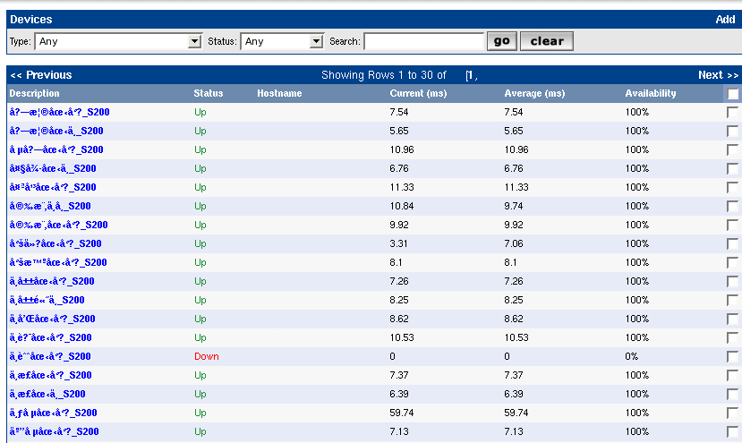 Webbrowser: Devices list: same here, outout is garbled (Latin1). Webbrowser is set to Latin1 by default... :(