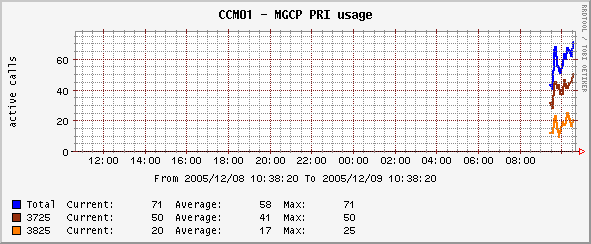 graph1.GIF