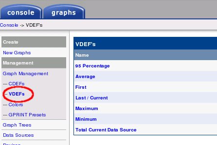 Graph Management extended with new VDEF Option (like CDEF)