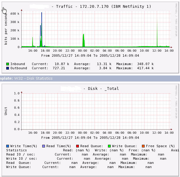 disk_io.jpg