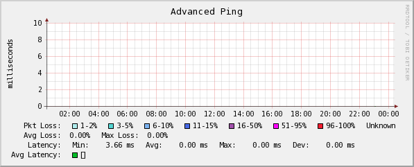 graph_image.php.png