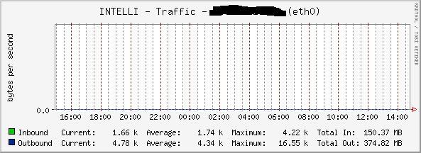 graph_image.php.gif