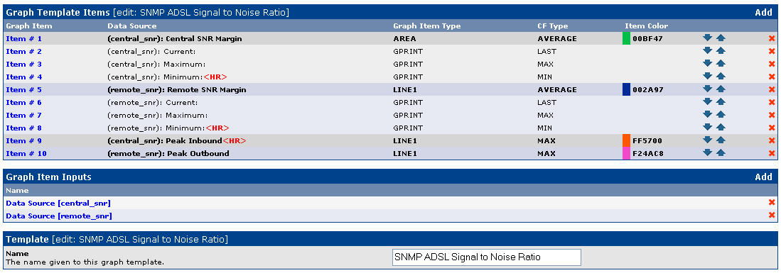 snr_graph_template.jpg