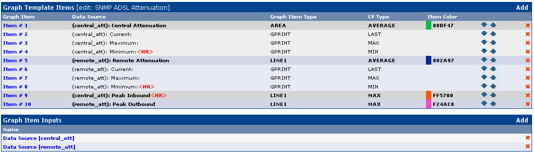 attenuation_graph_template.jpg