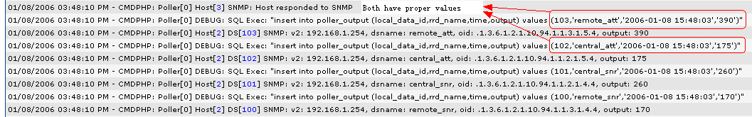 Poller log shows all fine.