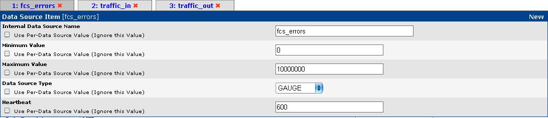 I added a DS into the Traffic Data Templates!!!