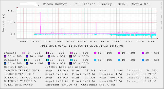 graph_image.PNG