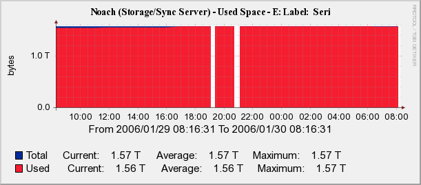 graph_image.php.png