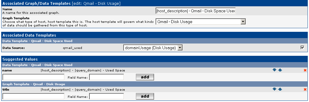 Associated graph templates screen