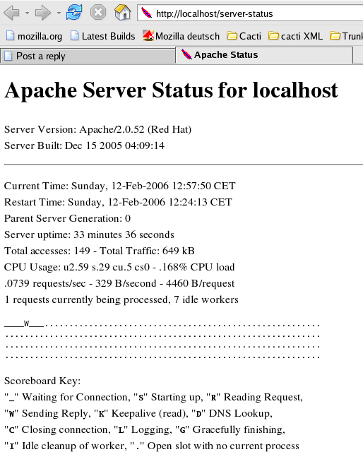 Apache's server-status page (example)