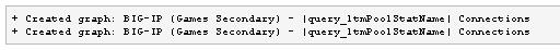 4 - The problem is, when I actually create the graphs, the |query_ItmPoolStatName| isn't displayed as expected.  What's stranger is that this works between the time that I first assign it and the first time that the poller runs.