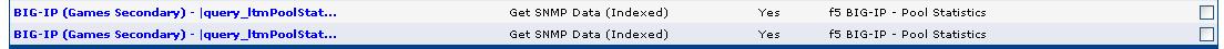 5 - This view is of the Data Sources page.  The same |query_ItmPoolStatName| is displayed here.  In addition, if I check the poller cache, these data sources are never listed.  Cacti never actually queries for the data.