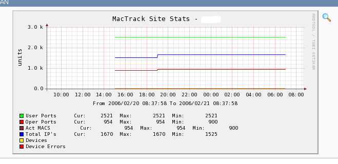 mactrack.PNG