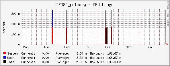 cpu.jpg