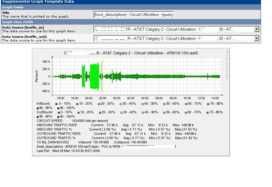 circuit_utilisation-after-adding-DS.JPG