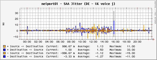 jitter sample01.PNG